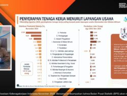 Sebanyak 1,37 Juta Lapangan Kerja Tercipta, Angka Pengangguran RI Turun Jadi 4,71 Persen di November 2025