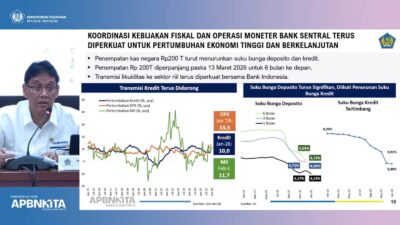 Menteri Keuangan Purbaya Targetkan Pertumbuhan Ekonomi 5,5-6 Persen di Kuartal I Tahun Ini