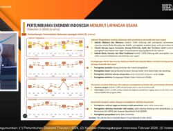 Industri Manufaktur Jadi Tulang Punggung Pertumbuhan Ekonomi RI di Triwulan I 2026