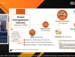 1,9 Juta Lapangan Kerja Baru Tercipta Sepanjang Februari 2025-Februari 2026, Pengangguran Berkurang
