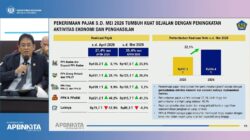 Penerimaan Pajak Hingga Mei Tumbuh 22,1 Persen Jadi Rp834 T, Pemerintah: Bukti Perbaikan Ekonomi di Masyarakat